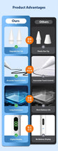 Universal Stylus Pen For Android iOS Windows Touch Screen Capacitive Pen For iPad 13 Apple Pencil Phone Huawei Xiaomi Tablet Pen
