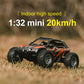 1:32 Mini RC Car Remote Control Cars 20Km/h - ElectronAge