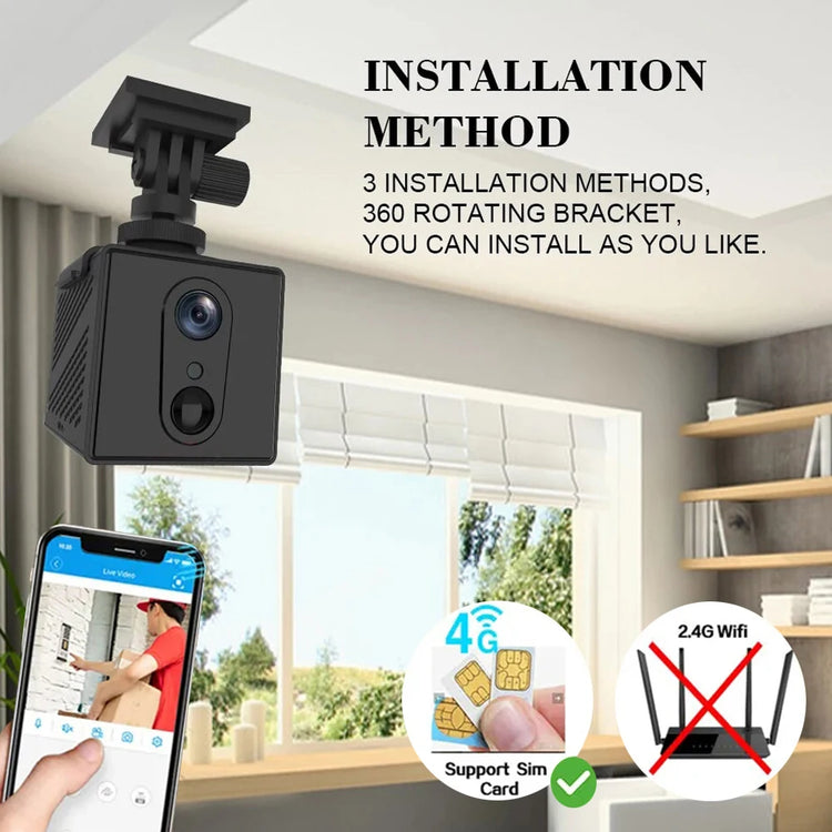 CUGUU OKAM Mini 4G Camera - ElectronAge