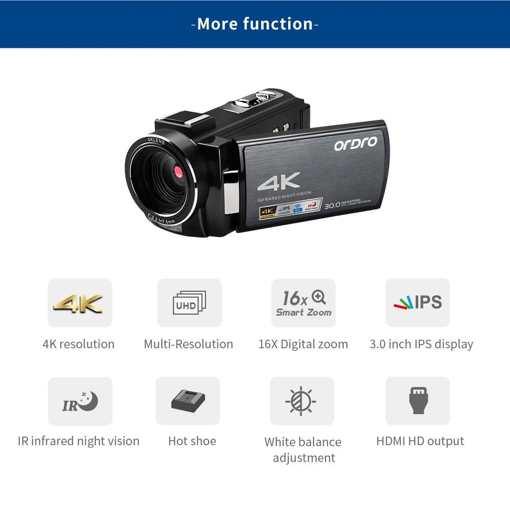 ANBONKER AE8 4K Sport Digital Video Camera - ElectronAge