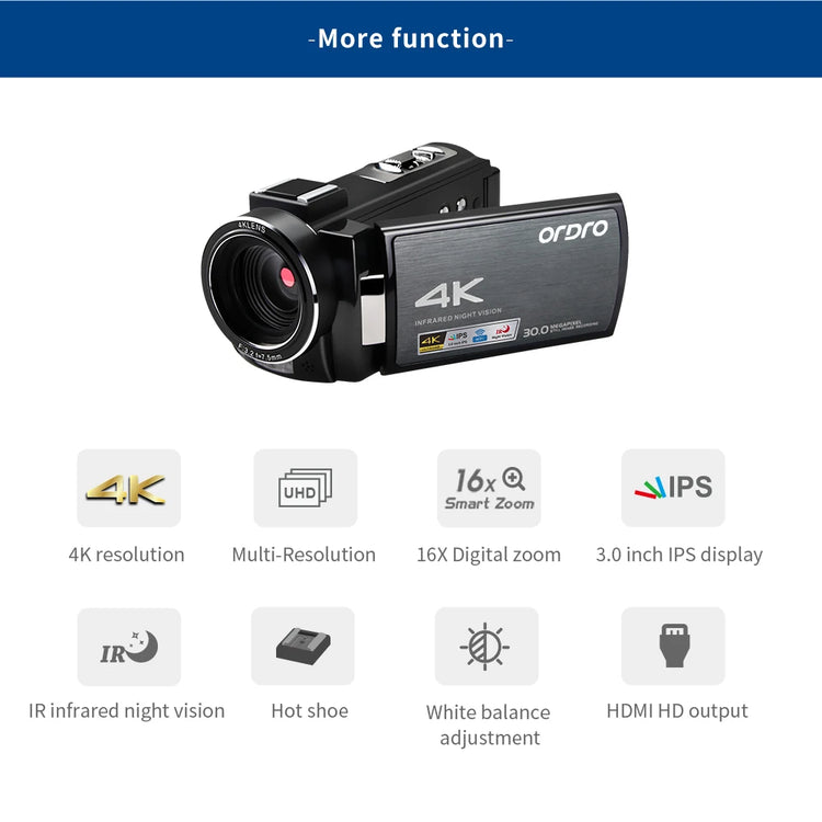 ANBONKER AE8 4K Sport Digital Video Camera - ElectronAge