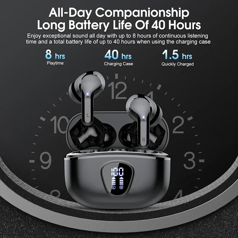 UYUXIO Wireless Earbuds HiFi Stereo Headphones - ElectronAge