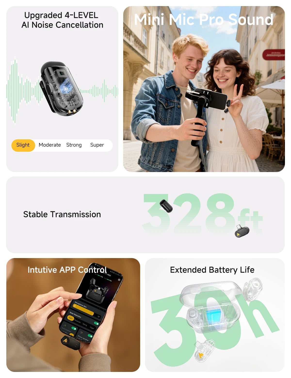 maono T1mini Wireless Lapel Microphone for Phone-Noise Cancellation - ElectronAge