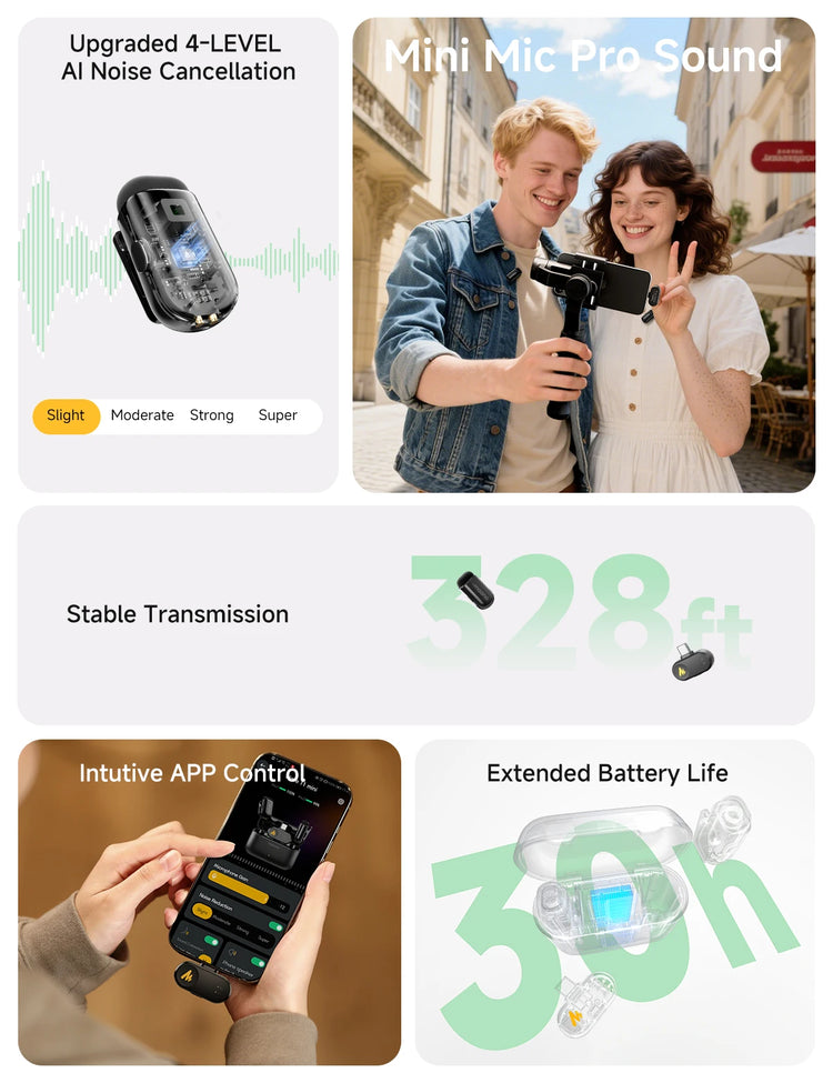 maono T1mini Wireless Lapel Microphone for Phone-Noise Cancellation - ElectronAge
