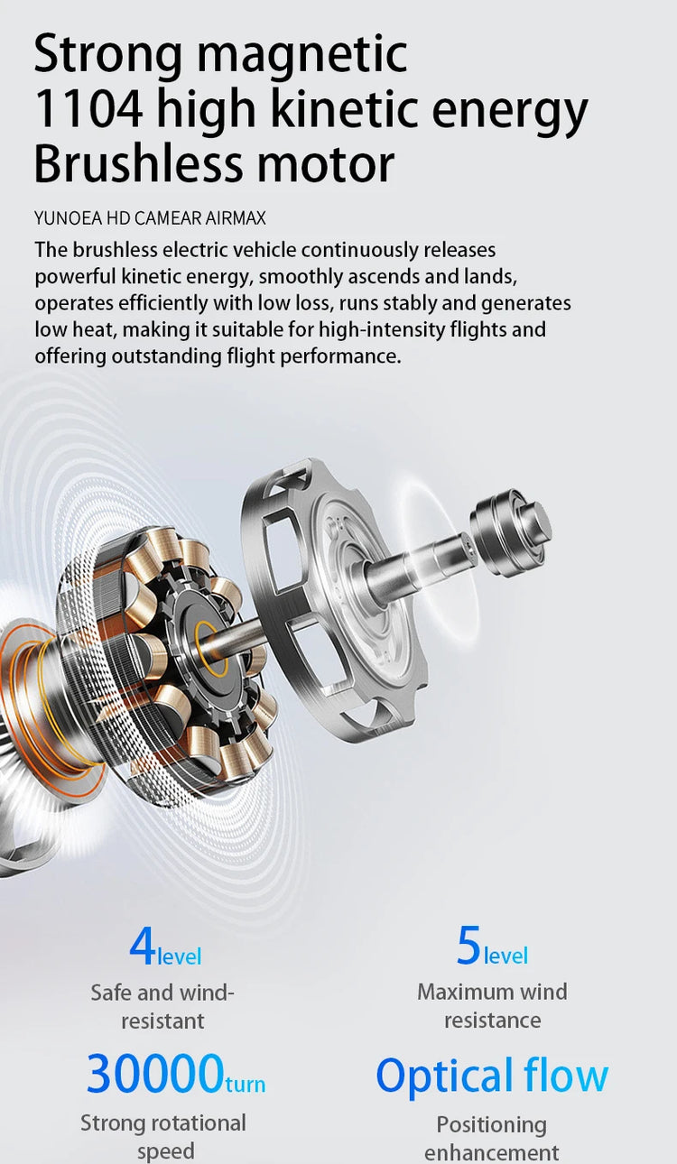 2026 New Mini Thin Drone - ElectronAge