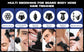 SEJOY Head Shavers for Bald Men - ElectronAge