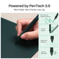 8.7x5 Inch Graphics Tablet Huion Inspiroy 2