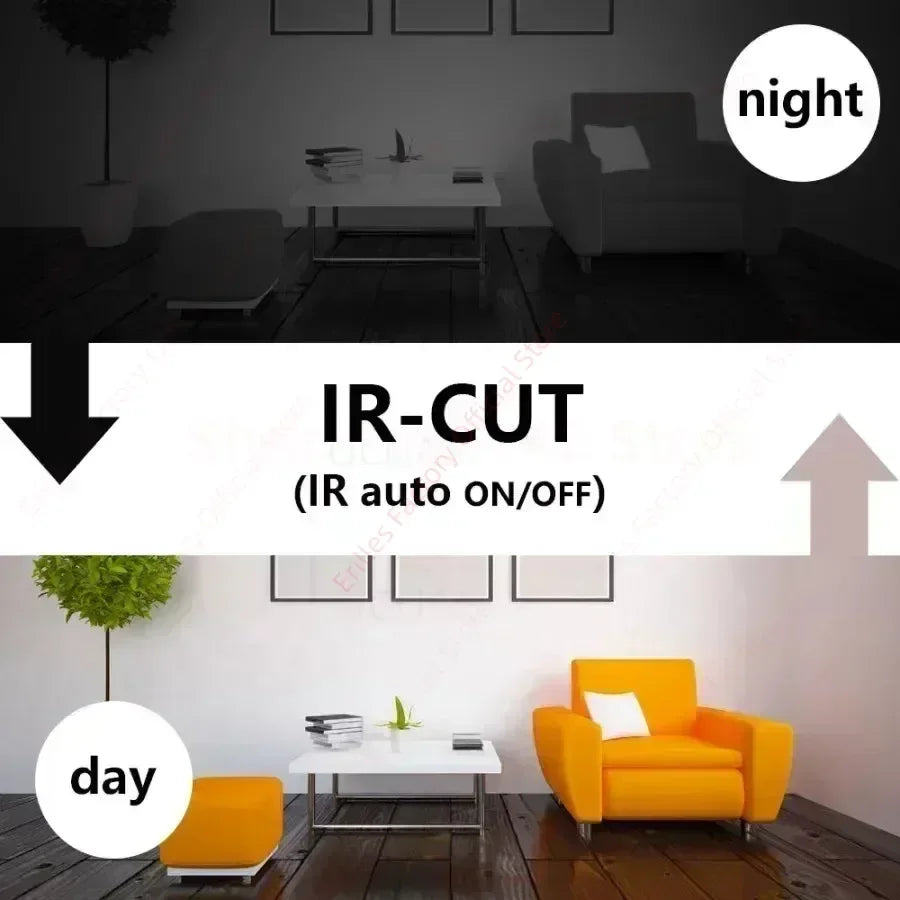 1080P HD Ultra Mini Camera WIFI Smart Home Security - ElectronAge