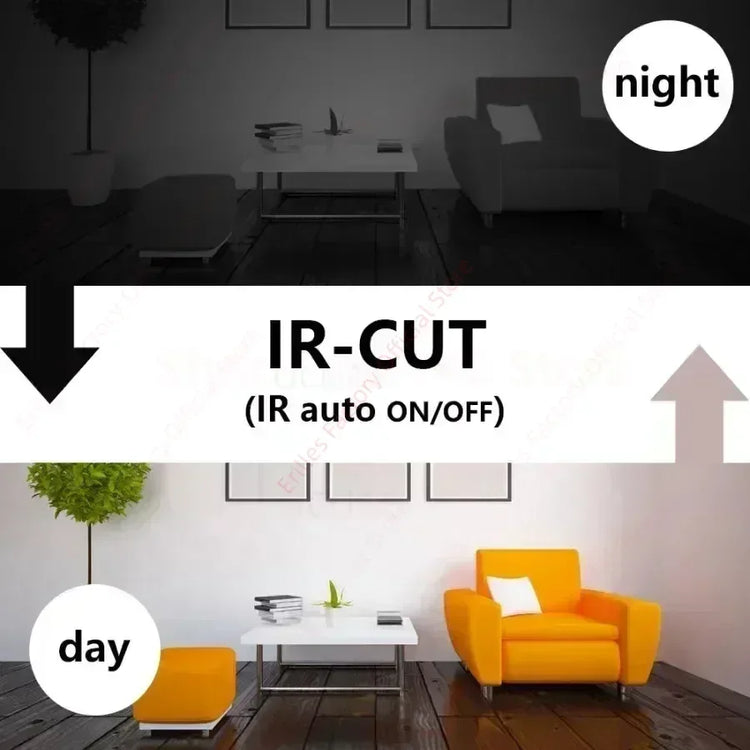 1080P HD Ultra Mini Camera WIFI Smart Home Security - ElectronAge