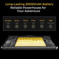 Oukitel RT8 Rugged Tablet 20000mAh 33W - ElectronAge