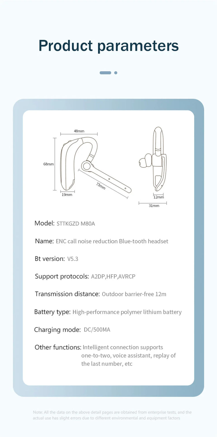 STTKGZD Wireless Headphones - ElectronAge