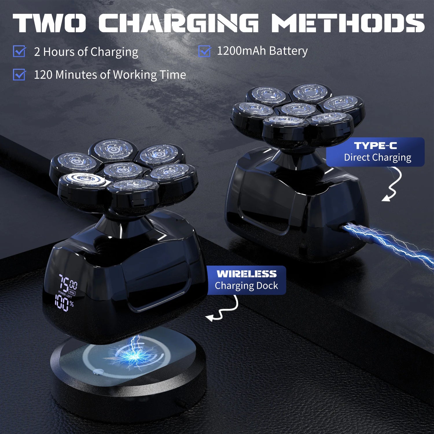 SEJOY Head Shavers for Bald Men - ElectronAge