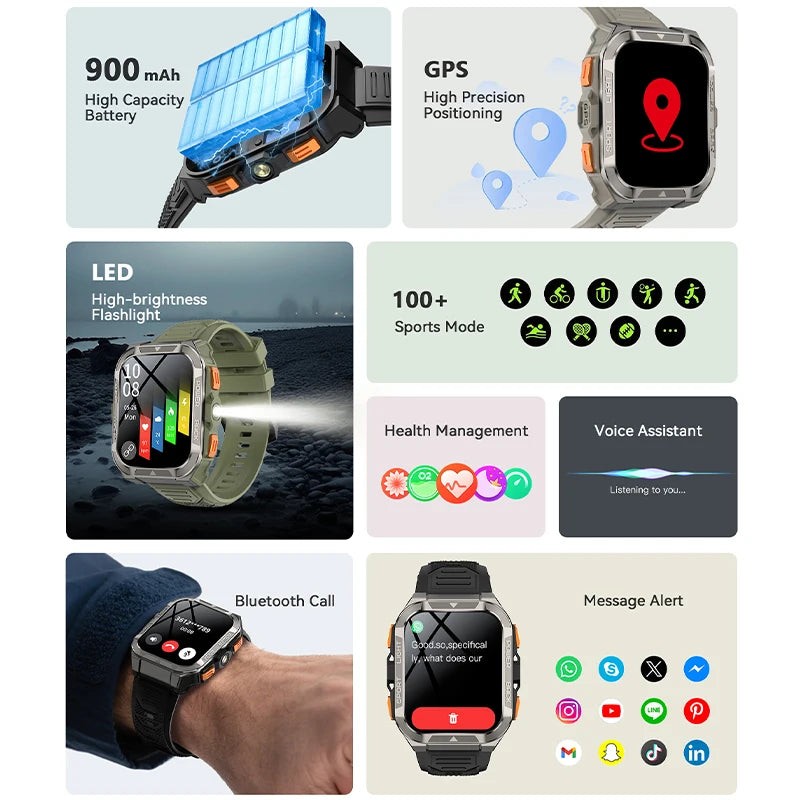 Blackview W80 PRO Smart Watch - ElectronAge
