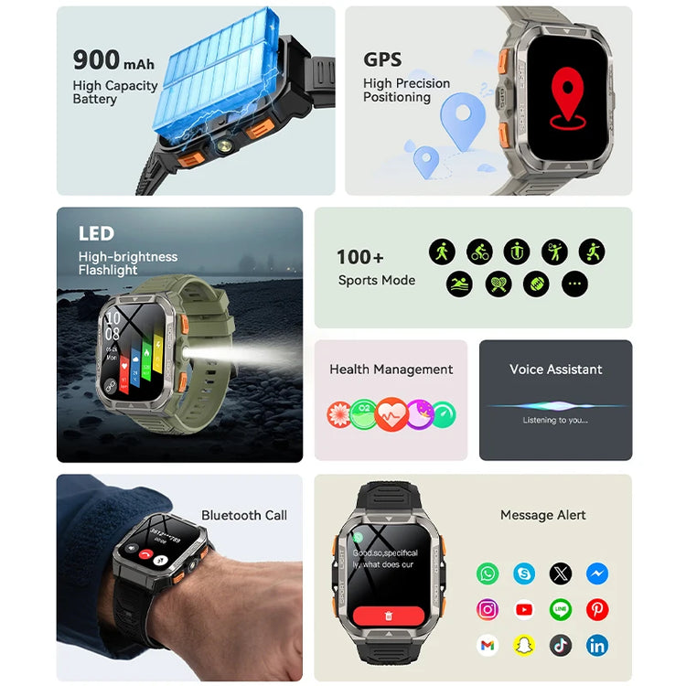 Blackview W80 PRO Smart Watch - ElectronAge