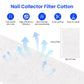 Professional Turbo Nail Dust Collector Two Hands Brushless Vacuum Cleaner Manicure Nail Tools Powerful Nail Fan Reusable Filter