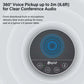 USB&Type-C Speakerphone Speaker Microphone, Touch Buttons 360° Omnidirectional Pickup for Conference Skype Zoom Computer Mic