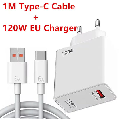 120W Gan USB Super Fast Chargering Type C EU/US/UK Plug Power Adapter For iPhone iPad Huawei Samsung Realme Oppo Xiaomi New
