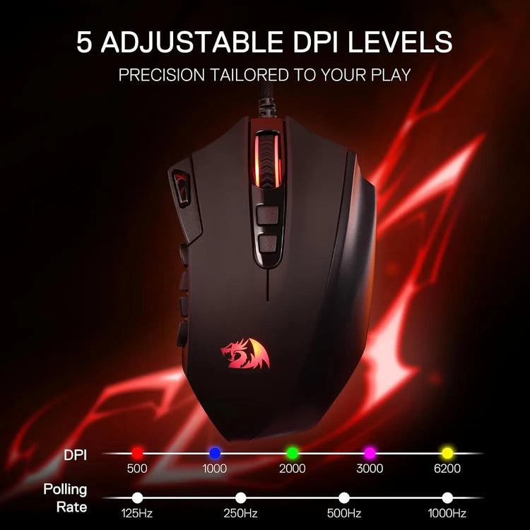 Redragon M921 MMO Gaming Mouse 12400 DPI - ElectronAge