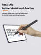 EMR Stylus Remarkable 2 Pen Replacement