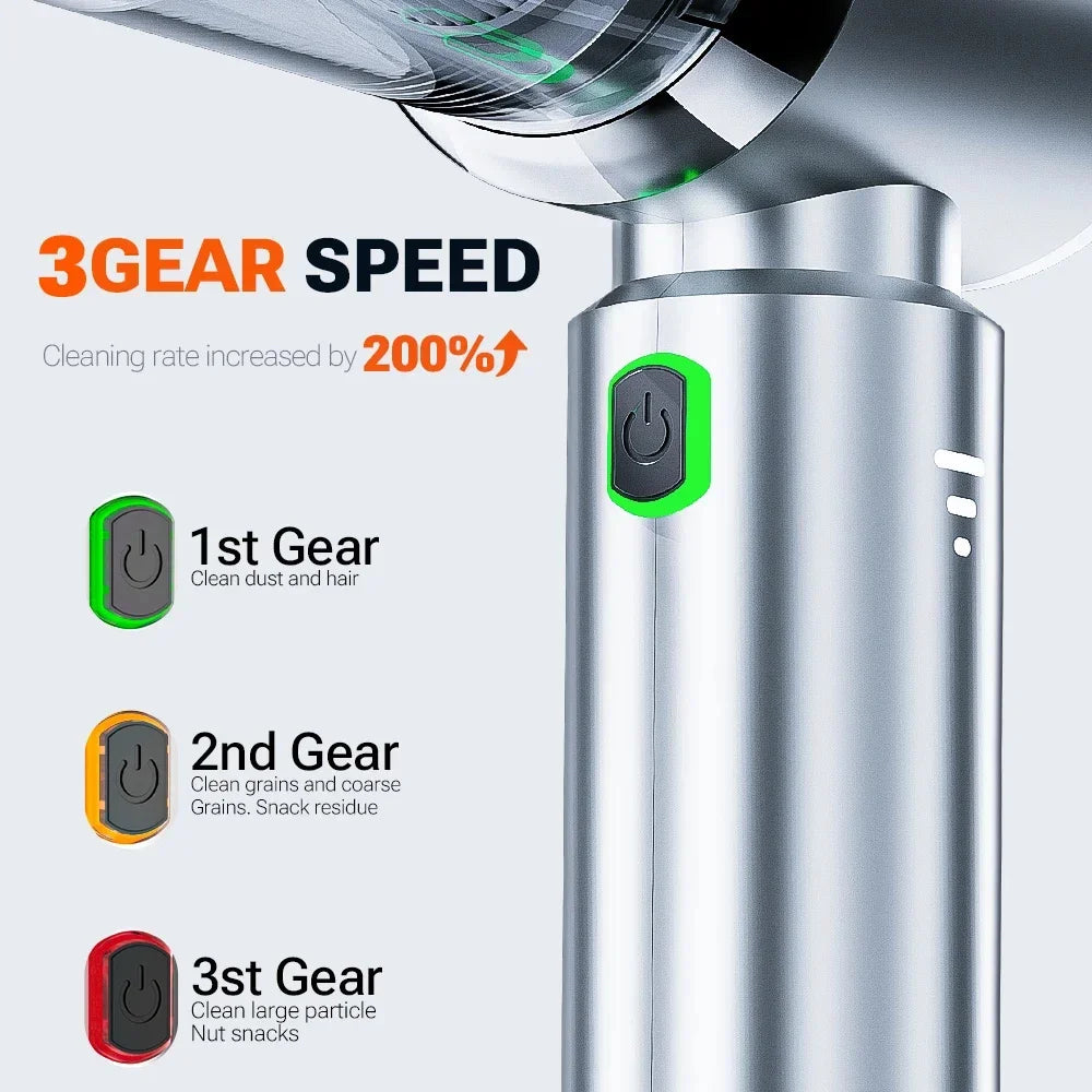 Youpin Car Vacuum Cleaner Strong Suction Cordless Wireless Cleaner Portable HandHeld Vacuum Cleaner Cleaning Machine New - ElectronAge