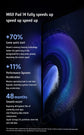 Xiaomi Tablet Pad 6 PRO Tablet Global Rom Snapdragon 8+ 11-inch Android 13 MIUI Pad 14 144Hz 2.8K 8600mAh TabletUI 14 2023