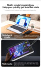 360° Rotating 14.0&