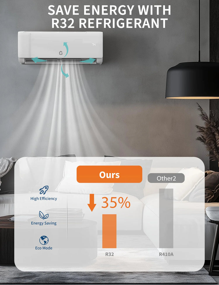 Acekool 12000 BTU 115V Mini Split Air Conditioner - ElectronAge