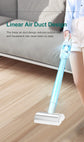 15000pa Multifunctional Handheld Vacuum Cleaner Powerful Suction HEPA Filter Wireless Vacuum Cleaner for Car Floor Household