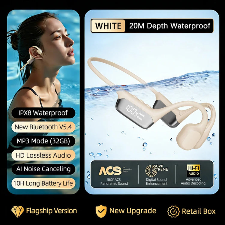 VAORLO Bone Conduction Headphones - ElectronAge