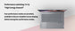 Lenovo ThinkBook 14 Laptop 2025 Ultra 5 32GB