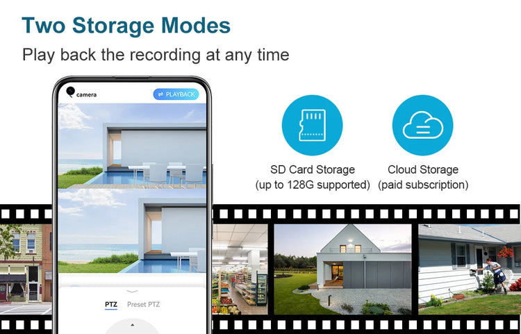 V380 Dual Lens 4G Camera - ElectronAge