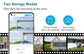 V380 Dual Lens 4G Camera - ElectronAge