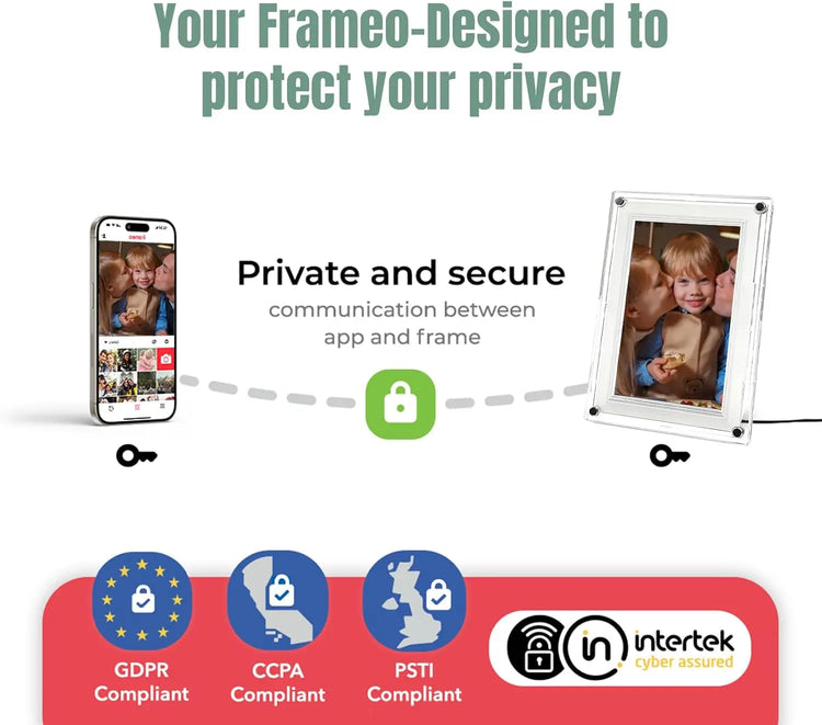 XMSJ Frameo 10.1&
