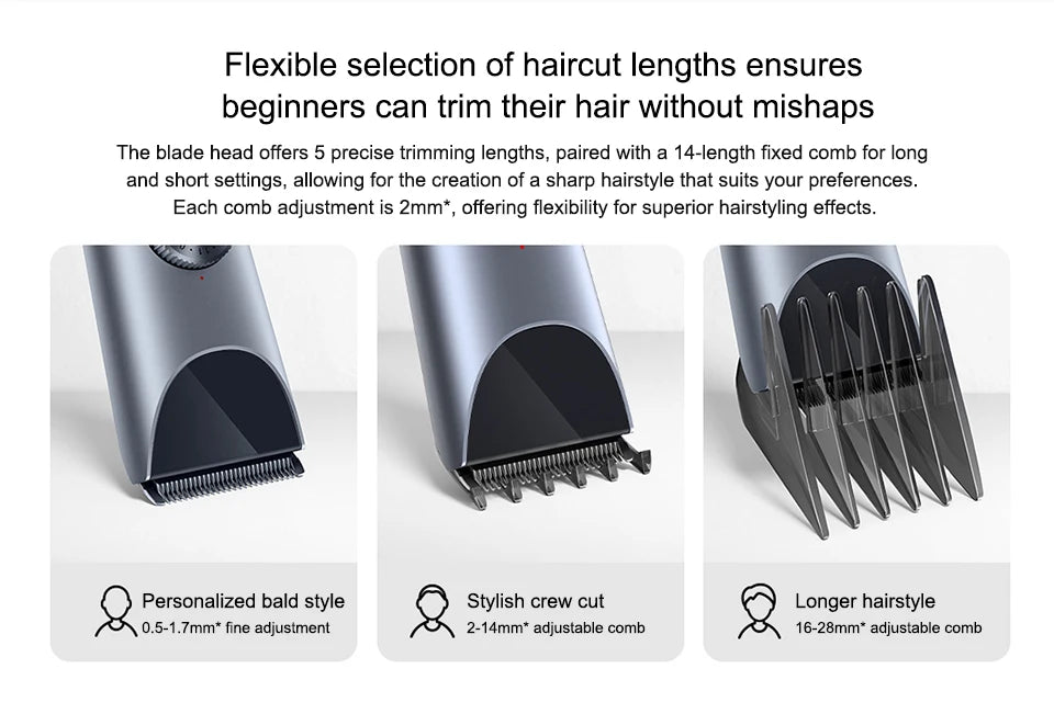 Xiaomi MIJIA Hair Clipper 2 Cutting Machine Trimmer - ElectronAge