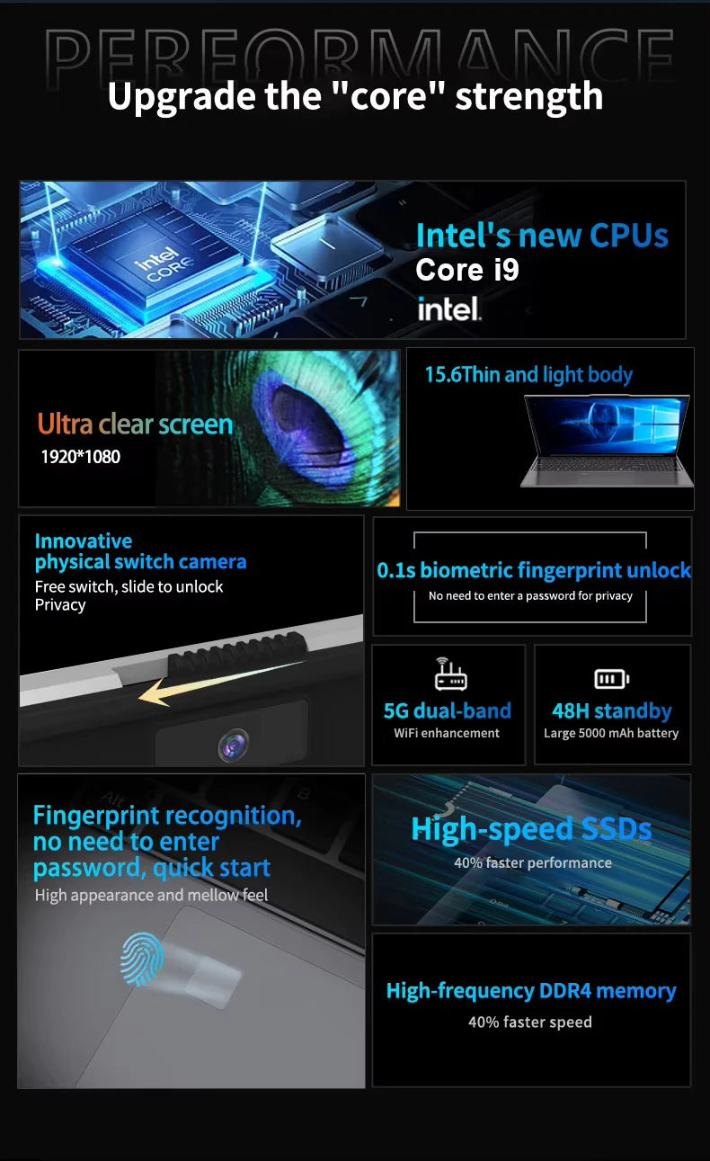 15.6 inch Windows 11 Intel Core i9 10980HK Portable Gaming PC - ElectronAge