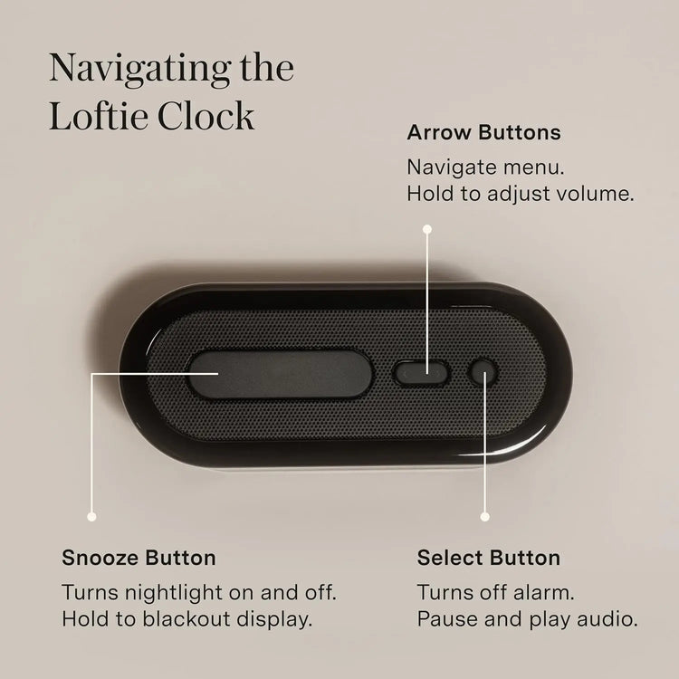 Smart Alarm Clock with Sound Machine - ElectronAge