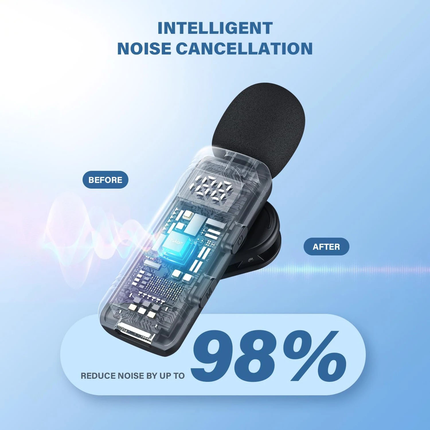 Tahnuhna Professional Wireless Lavalier Microphone - ElectronAge