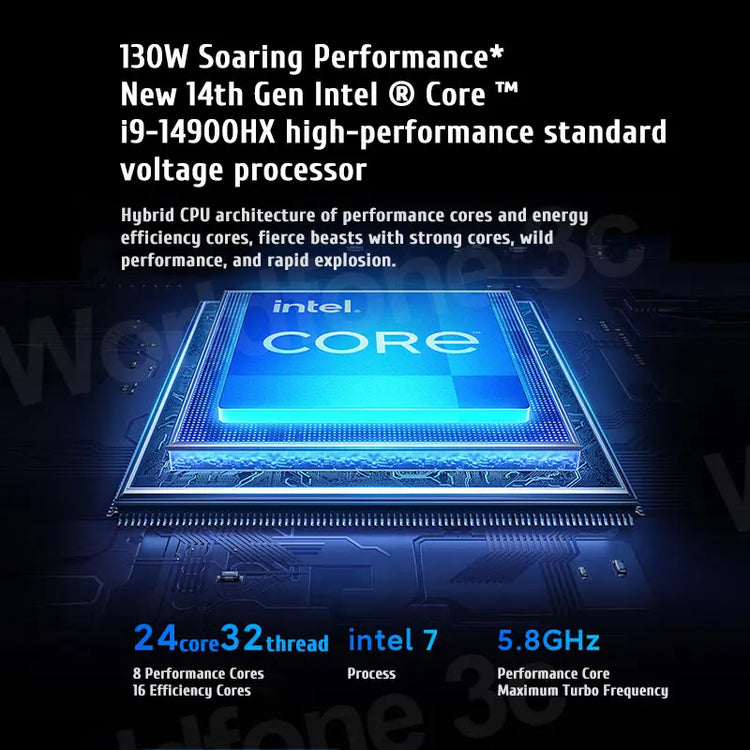 Xiaomi Redmi G Pro Gaming laptop 2024 - ElectronAge