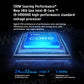 Xiaomi Redmi G Pro Gaming laptop 2024 - ElectronAge
