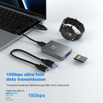 2 in 1 CFexpress Type A SD Card Reader Cardreader Adapter USB 3.2 10Gbps Memory Card Reader with USB C To USB C/A Cable for SLR