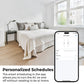 Renogy 14,000 BTU Portable Air Conditioners - ElectronAge