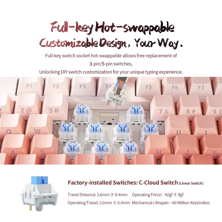 MeypaLieNine-Tailed Fox Wireless Tri-Mode Custom Keyboard - ElectronAge