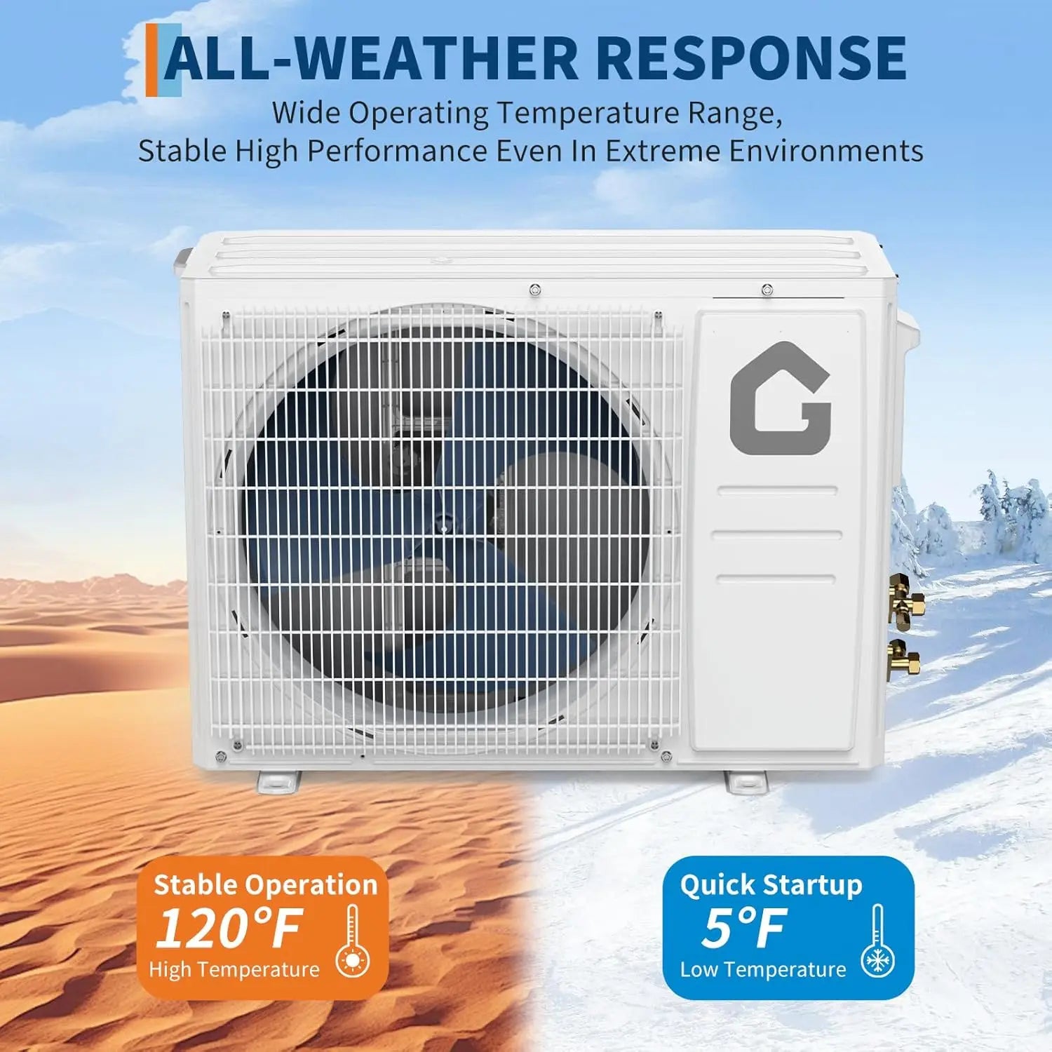Adoolla High SEER 18.5-22 Inverter Mini Split Air Conditioner - ElectronAge