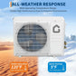 Adoolla High SEER 18.5-22 Inverter Mini Split Air Conditioner - ElectronAge