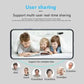 1080P Mini WiFi Camera with HD Night Vision - ElectronAge
