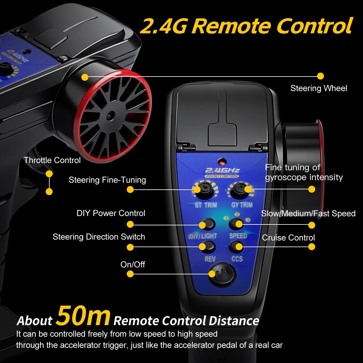 WLtoys 244016 High Speed Remote Control Car - ElectronAge