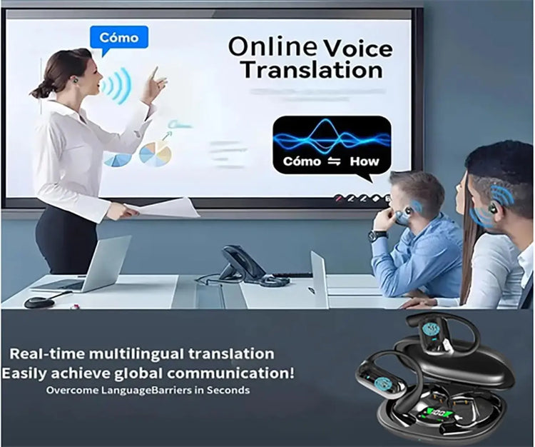 UYUXIO AI Translation Earbuds - ElectronAge