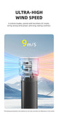 1PC Handheld Mist Spray Fan with 5 Adjustable Levels, USB Fan with Rechargeable 1200mAh, High-Speed Portable Fan.
