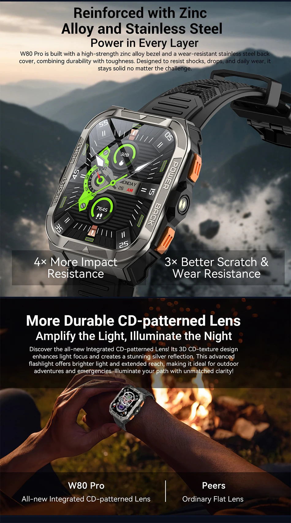 Blackview W80 PRO Smart Watch - ElectronAge