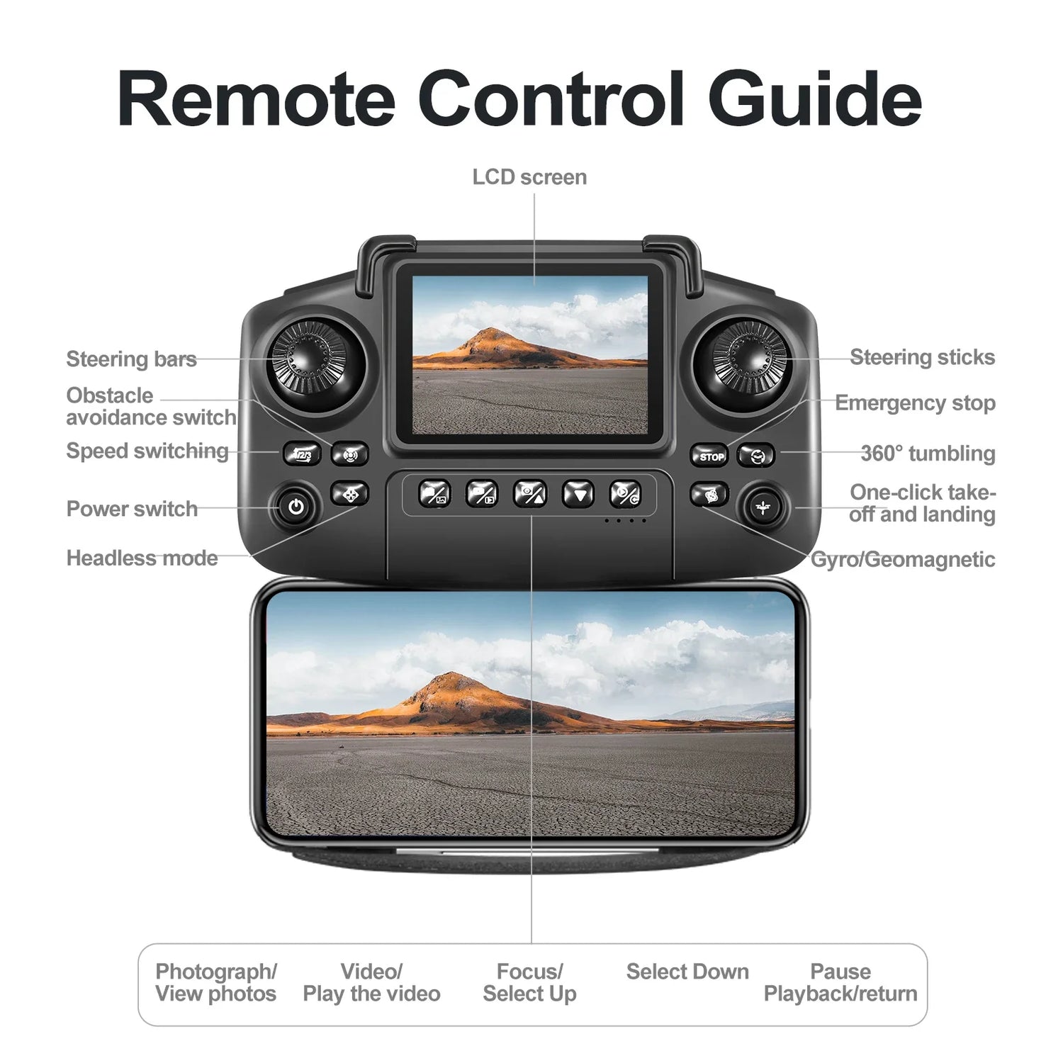 BOALZETD E88PRO Drone - ElectronAge